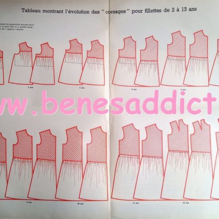 Tracer des Patrons de SUPERBES Robes pour enfant avec cette méthode de 1946 Toujours Actuelle!