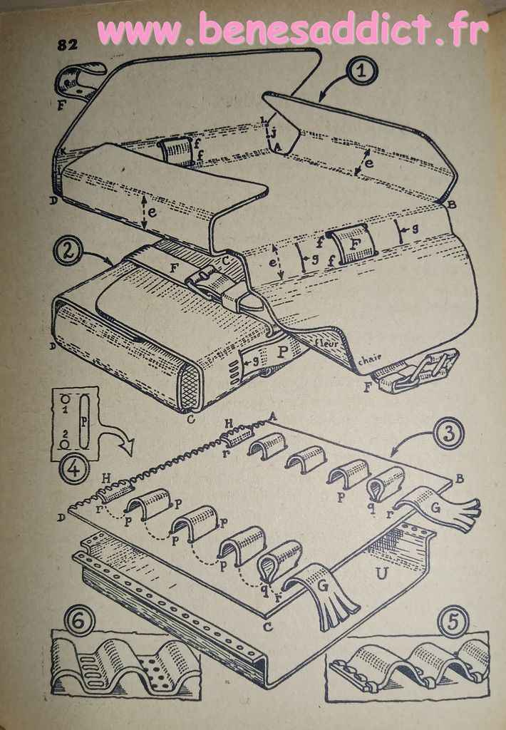 Ouvrages en Cuir, 1937 Connaissance, Tannage, Utilisations et Patrons simples