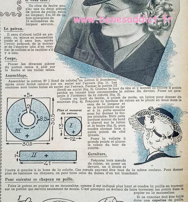Charme Rétro de 1940 , Mode, Tricot, Crochet, Cuisine et Tranches de Vie